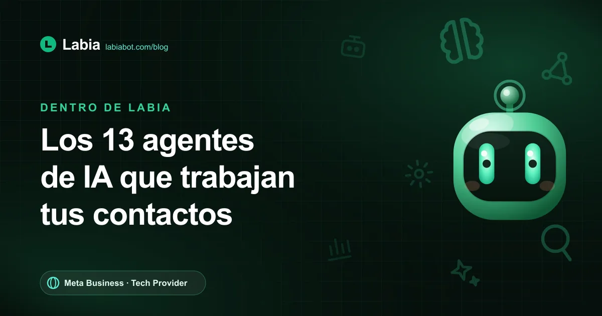 Los 13 agentes de IA de Labia: qué hace cada uno para calificar, hacer seguimiento y optimizar tus contactos