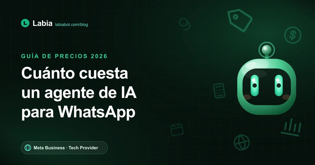 Cuánto cuesta un agente de IA para WhatsApp en 2026: setup, mensualidad, Meta y tokens (con cuentas reales)