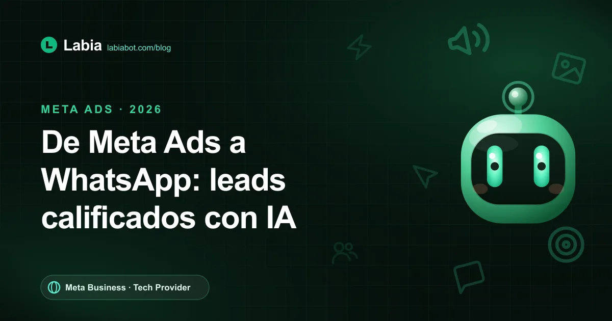 Meta Ads a WhatsApp: cómo calificar con IA los leads de tus anuncios click-to-WhatsApp (guía 2026)